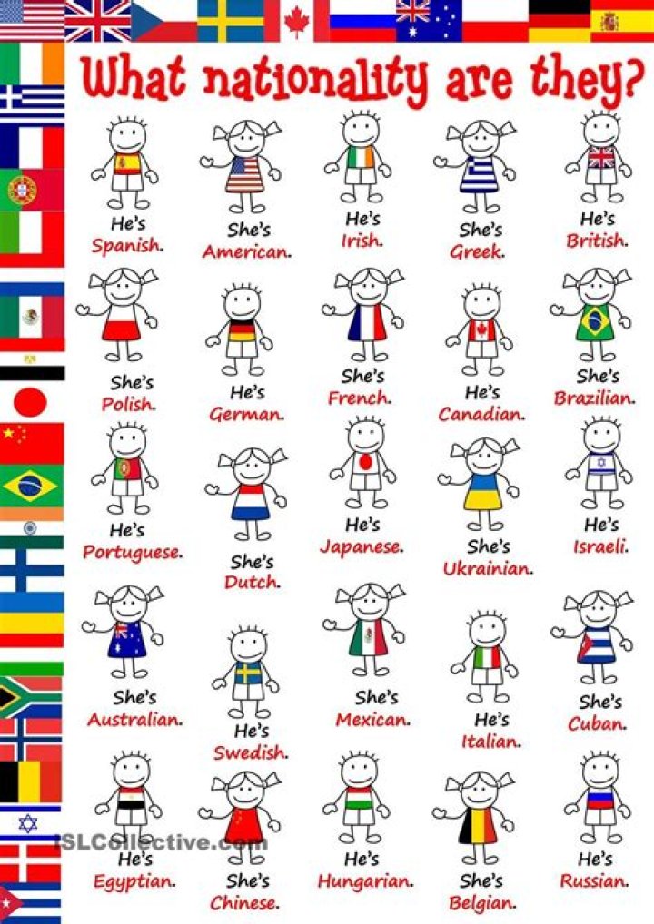 Also Learn About Her Nationality!