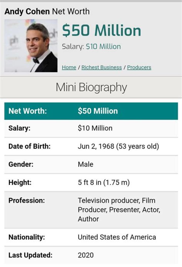 Andy Cohen Net Worth