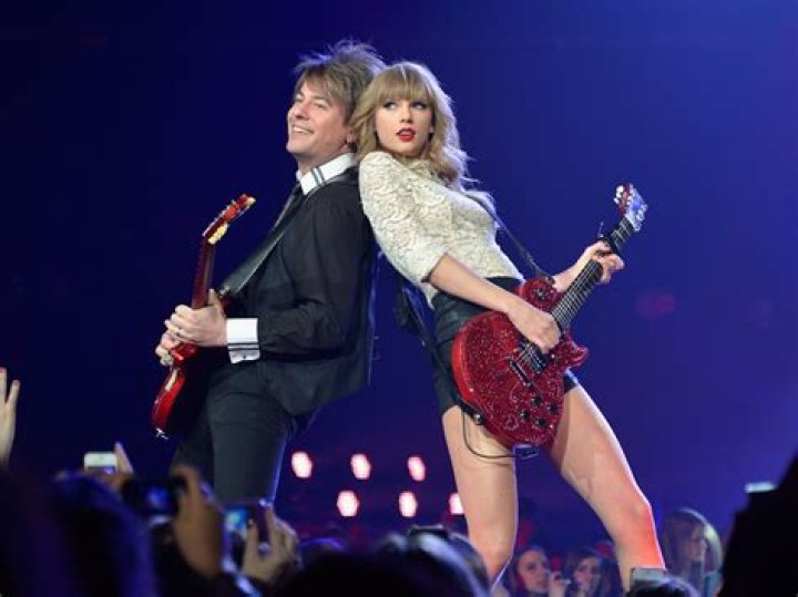 Can Taylor Swift Play Guitar?