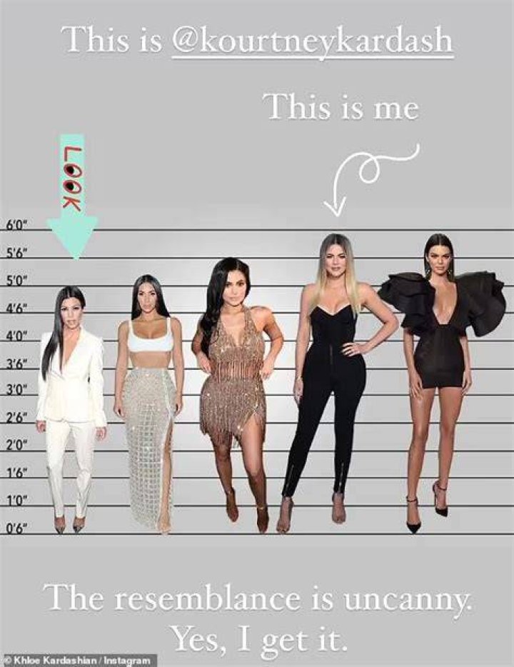 How Tall Is Khloe Kardashian? Exact Height Revealed