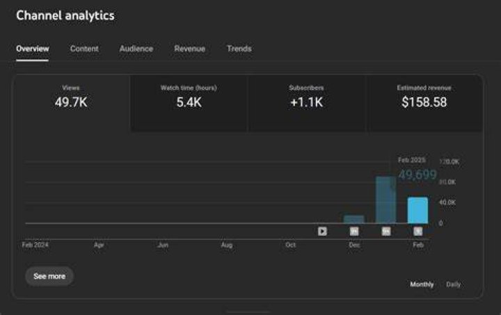 Mumbo Jumbo net worth, income and estimated earnings of Youtuber channel