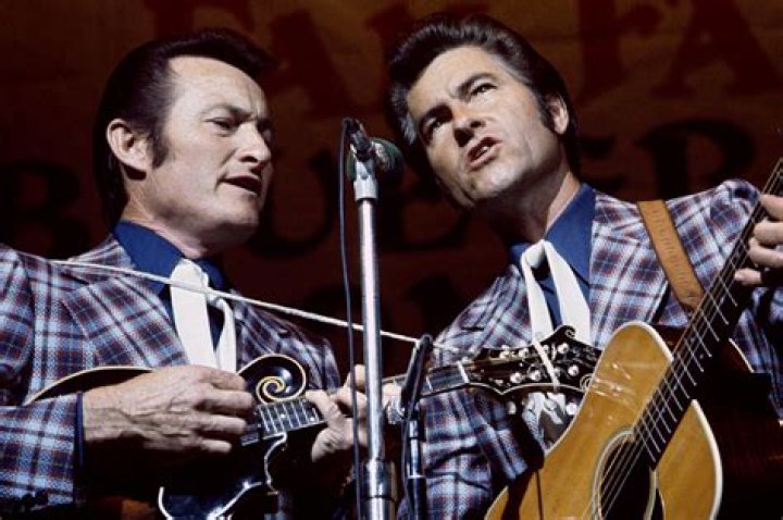 OBITUARIES (Click on More to view all articles): Bluegrass Artist Jim McReynolds Dead At 75 & Cutting Crew Guitarist MacMichael Dies
