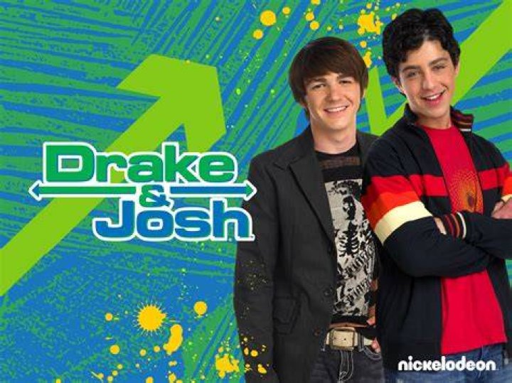 Who Are Drake's Closest Friends?